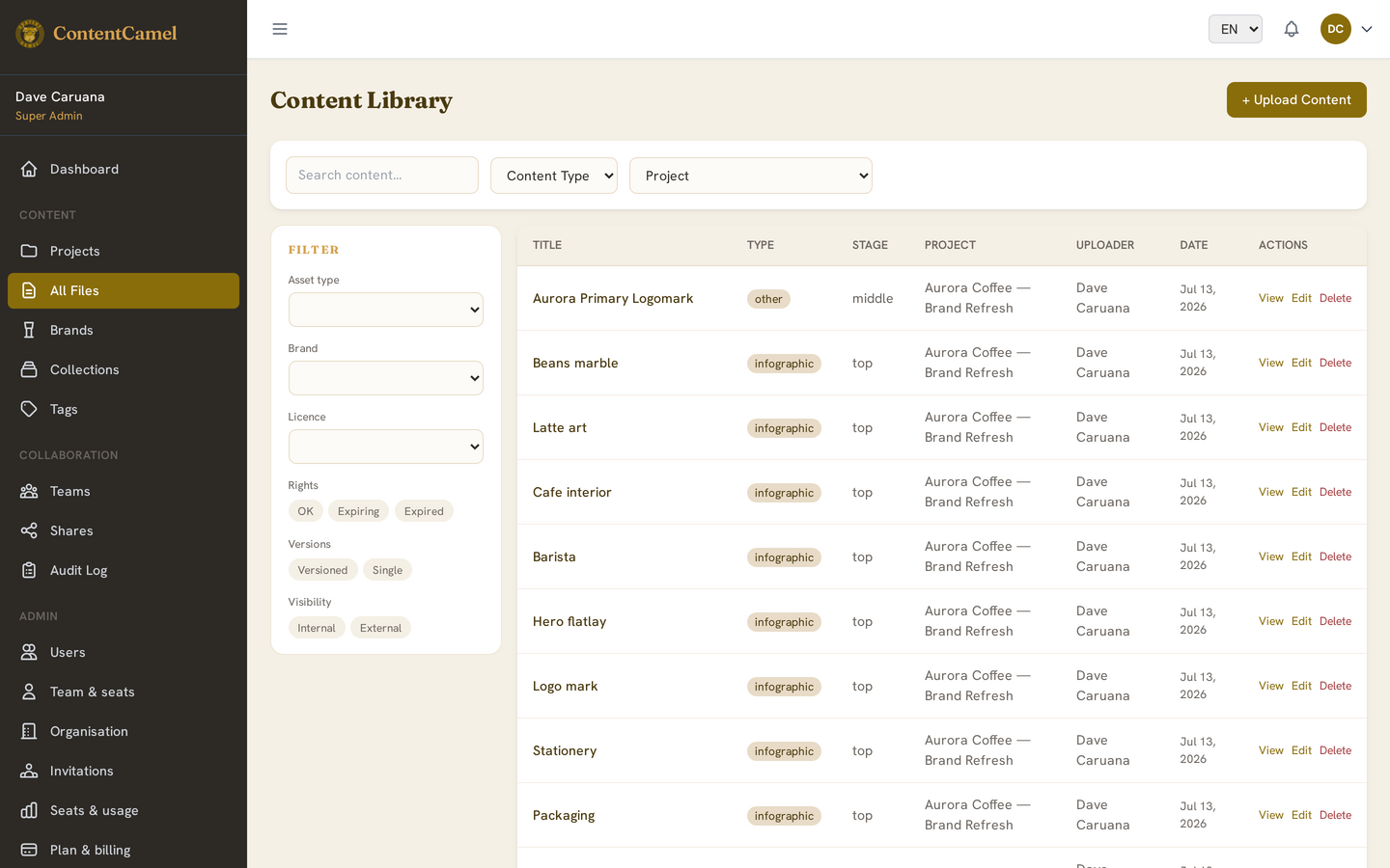 The ContentCamel library: search and filters over every brand asset